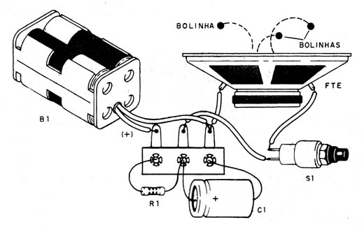 Figura 2
Figura 2