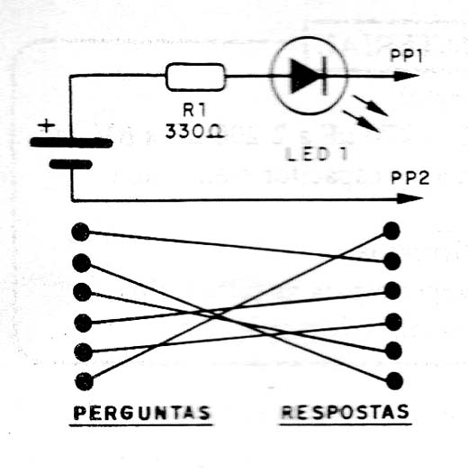 Figura 1
Figura 1