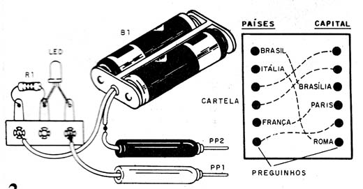 Figura 2
Figura 2
