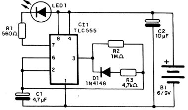 Figura 1
