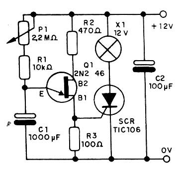 Figura 1- Diagrama completo da minuteria.
