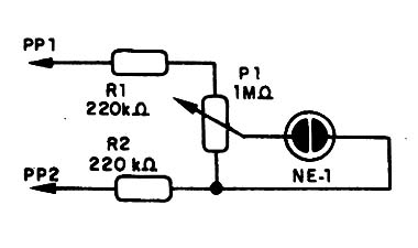 Figura 1- Diagrama do indicador.
