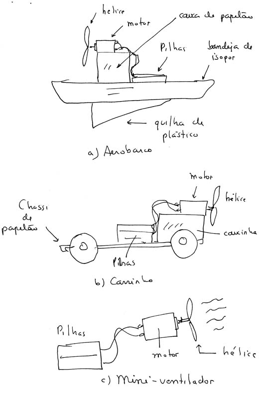 Figura 2- Desenho do caderno de notas de Newton C. Braga.
