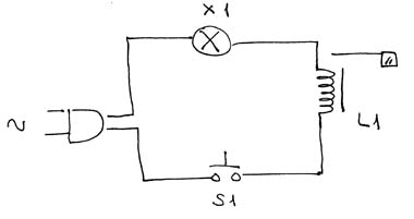 Figura 1 - Diagrama desenhado pelo autor.
