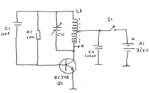 Figura 1 - Diagrama do oscilador de OM.
Figura 1 - Diagrama do oscilador de OM.