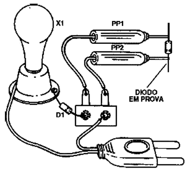 Figura 3 - Teste de diodos
Figura 3 - Teste de diodos
