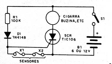 Figura 1 - Diagrama do alarme
