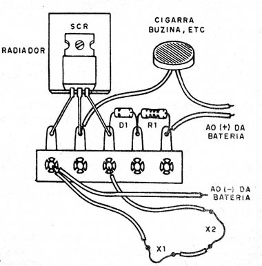 Figura 2- Montagem em ponte de terminais
