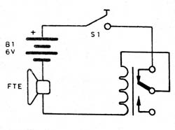 Figura 1- diagrama
Figura 1- diagrama