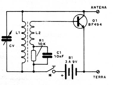 Figura 1 - Diagrama do transmissor de ondas curtas
Figura 1 - Diagrama do transmissor de ondas curtas