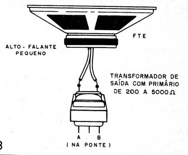 Figura 3 - Usando um alto-falante e um transformador
Figura 3 - Usando um alto-falante e um transformador