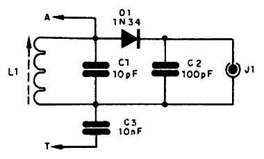 Figura 1- Diagrama completo do rádio Figura 1- Diagrama completo do rádio