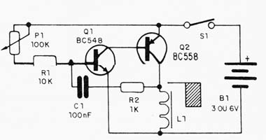 Figura 1 – Diagrama do aparelho
Figura 1 – Diagrama do aparelho