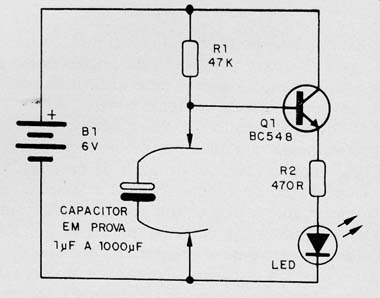 Figura 1 – Diagrama do provador
