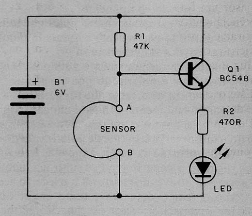 Figura 1 – Diagrama do oscilador
