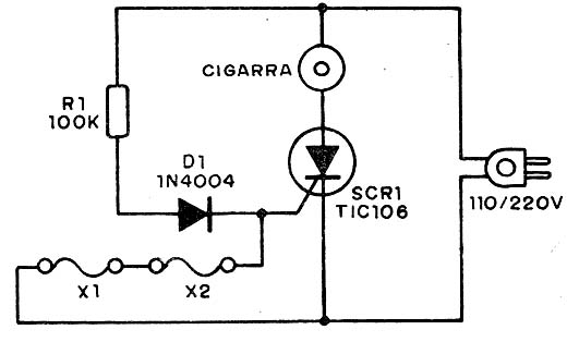 Figura 1 - Diagrama completo do alarme
Figura 1 - Diagrama completo do alarme