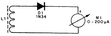 Figura 1 - Diagrama do aparelho
