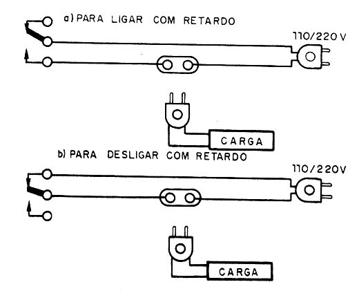 Figura 3 - Conexão do relé às cargas controladas.
Figura 3 - Conexão do relé às cargas controladas.