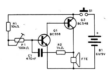 Figura 1- Diagrama da metralhadora de brinquedo
