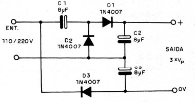 Figura 1 - Diagrama do triplicador
Figura 1 - Diagrama do triplicador