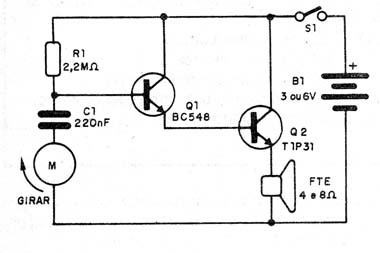 Figura 1 - Diagrama da sirene manual
Figura 1 - Diagrama da sirene manual