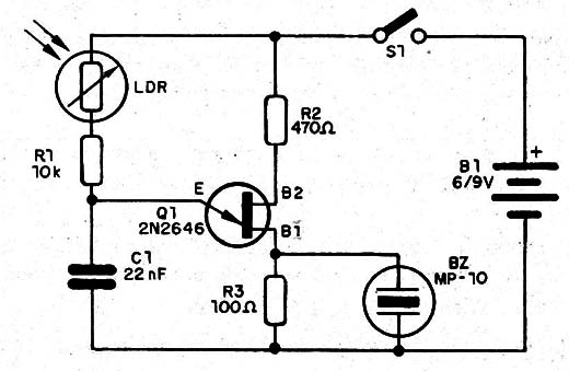 Figura 1 – Diagrama do oscilador controlado pela luz
Figura 1 – Diagrama do oscilador controlado pela luz