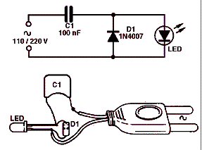 Figura 1 - Lâmpadas de LEDs 