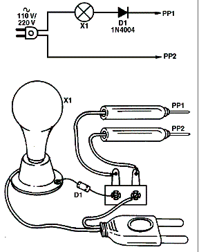 Figura 1- Montagem da lâmpada de prova 
