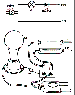 Figura 1- Montagem da lâmpada de prova Figura 1- Montagem da lâmpada de prova