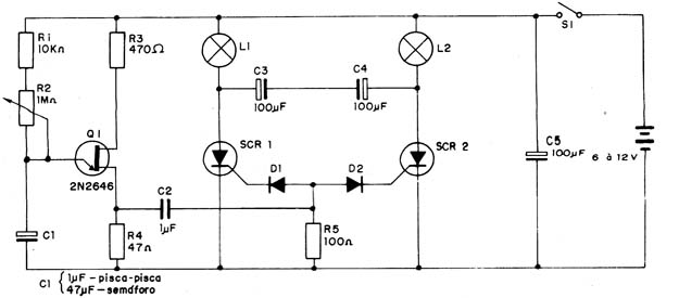 Figura 1 – Diagrama completo do sinalizador
