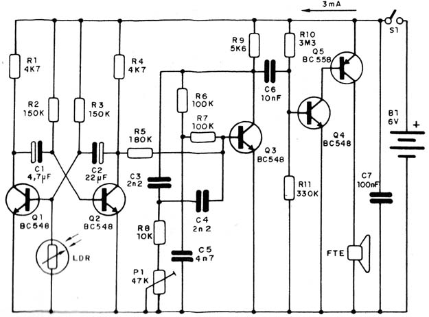 Figura 1 – Diagrama do aparelho
