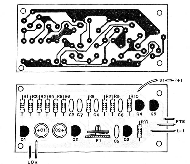 Figura 2 – Placa de circuito impresso
Figura 2 – Placa de circuito impresso