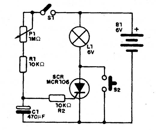 Figura 1 – Diagrama do temporizador
Figura 1 – Diagrama do temporizador