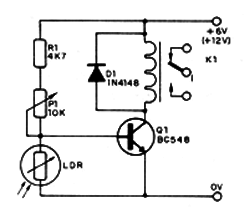 Figura 1 – diagrama do relé de sombra
Figura 1 – diagrama do relé de sombra