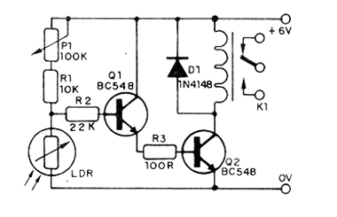 Figura 1 – diagrama do relé de sombra
Figura 1 – diagrama do relé de sombra