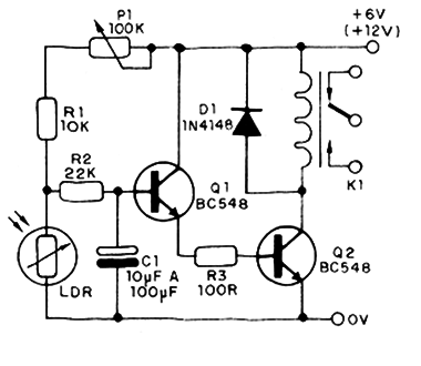 Figura 1 – Diagrama do relé de sombra com inércia
Figura 1 – Diagrama do relé de sombra com inércia