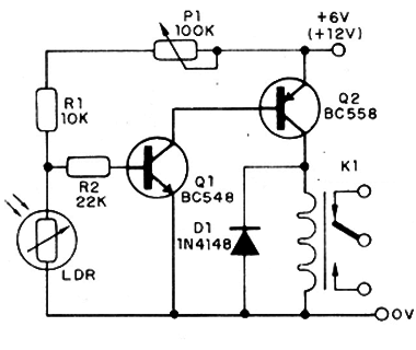 Figura 1 – diagrama do relé de sombra
Figura 1 – diagrama do relé de sombra
