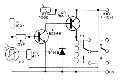Figura 1 – Diagrama do alarme de sombra com trava
Figura 1 – Diagrama do alarme de sombra com trava