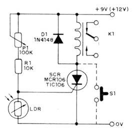 Figura 1 – Diagrama do alarme de sombra ou passagem
Figura 1 – Diagrama do alarme de sombra ou passagem