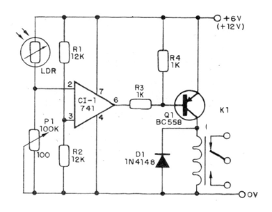 Figura 1 – Diagrama do aparelho
Figura 1 – Diagrama do aparelho