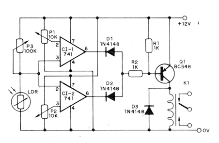 Figura 1 – Diagrama do comparador
Figura 1 – Diagrama do comparador