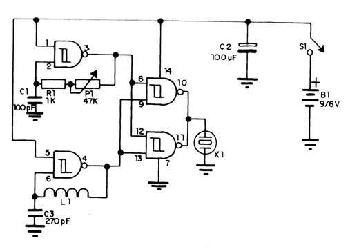 Figura 1 – Diagrama do detector de metais
Figura 1 – Diagrama do detector de metais