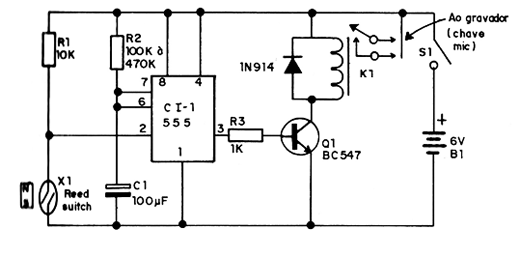 Figura 1 – Diagrama completo do sensor
Figura 1 – Diagrama completo do sensor