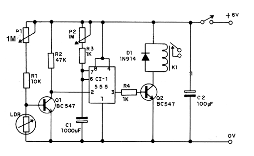 Figura 1 – Diagrama do alarme de passagem
Figura 1 – Diagrama do alarme de passagem