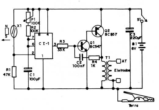 Figura 1 – Diagrama do eletrificador
Figura 1 – Diagrama do eletrificador
