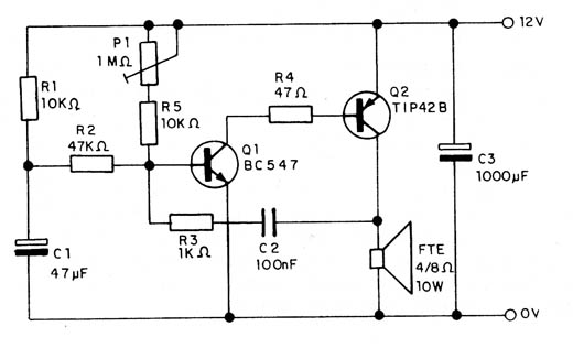    Figura 1 – Diagrama da sirene para alarme
