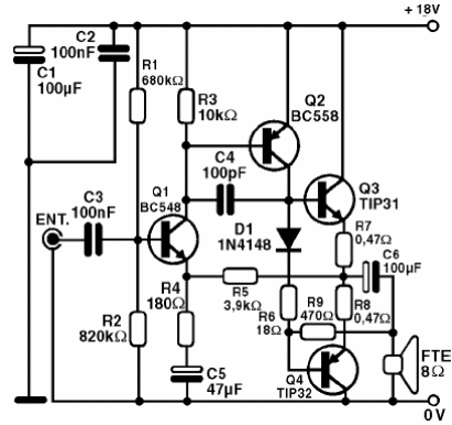 Figura 1 – Diagrama completo do amplificador
Figura 1 – Diagrama completo do amplificador