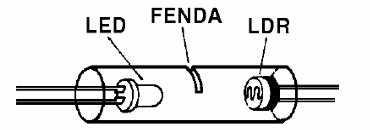 Figura 3 – Montagem do LED e do LDR
Figura 3 – Montagem do LED e do LDR