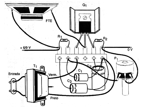 Figura 2
Figura 2