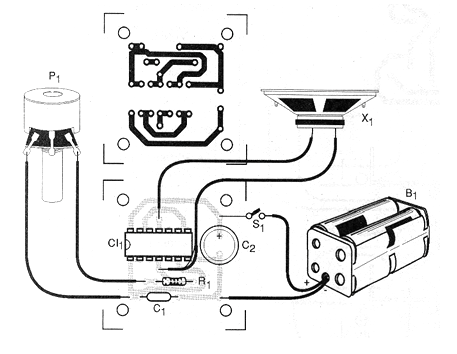 Figura 2
Figura 2